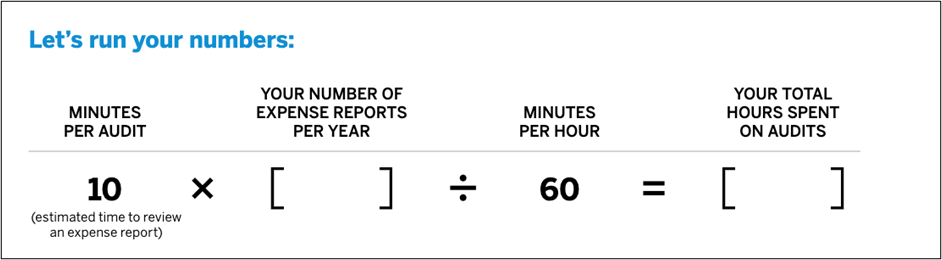 How to Increase Audit Efficiency