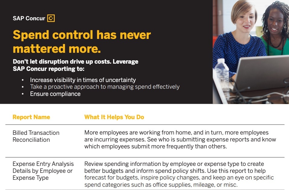 Resource asset image