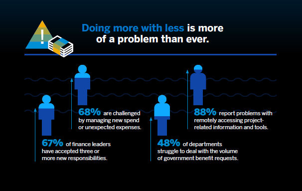 Resource asset image