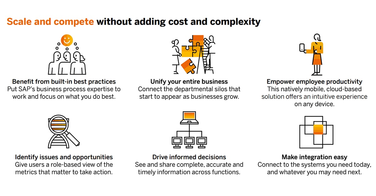 Resource asset image